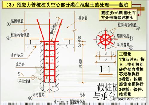 土建单位工程桩与地基基础工程量计算规则详解